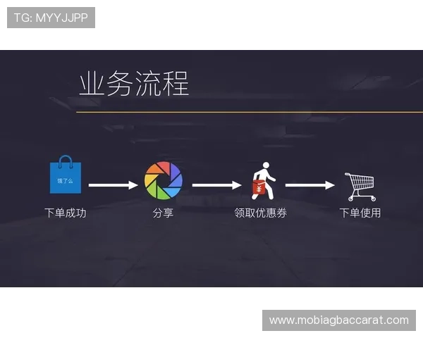 最新AG真人网投中心优惠活动及注册流程全攻略指南